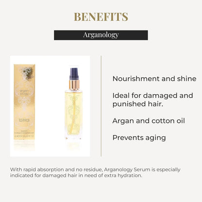 Argan Oil Hair Serum for Biokera Arganology (60 2 Ounce)