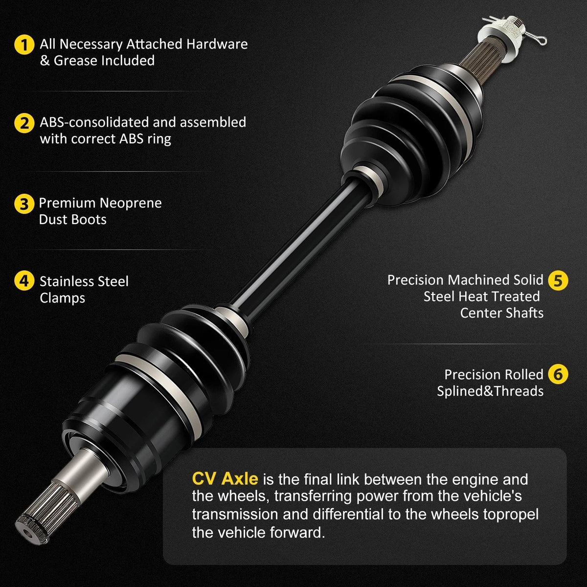 Front Right CV Joint Axle Shaft for Honda TRX 400 Foreman 1997–2001