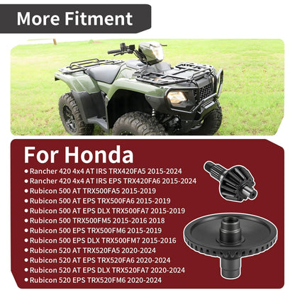 Rear Differential Gear Ring Pinion for Honda Rancher 420, Foreman 500, Rubicon 520 (2000–2023)