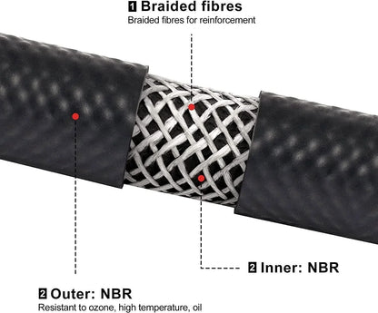 Fuel Hose Line for Automotive Applications (20FT, 1/2", Rubber, SAE 30R7)