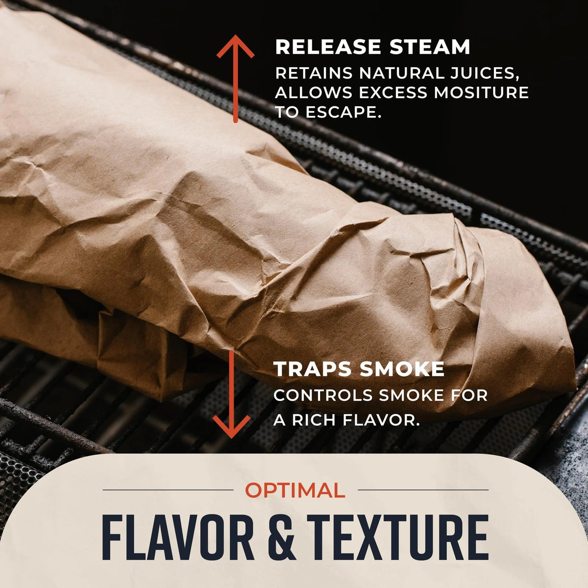 Brown Kraft Paper Roll 18 Inch x 100 Ft for BBQ Smoke (Food Grade)