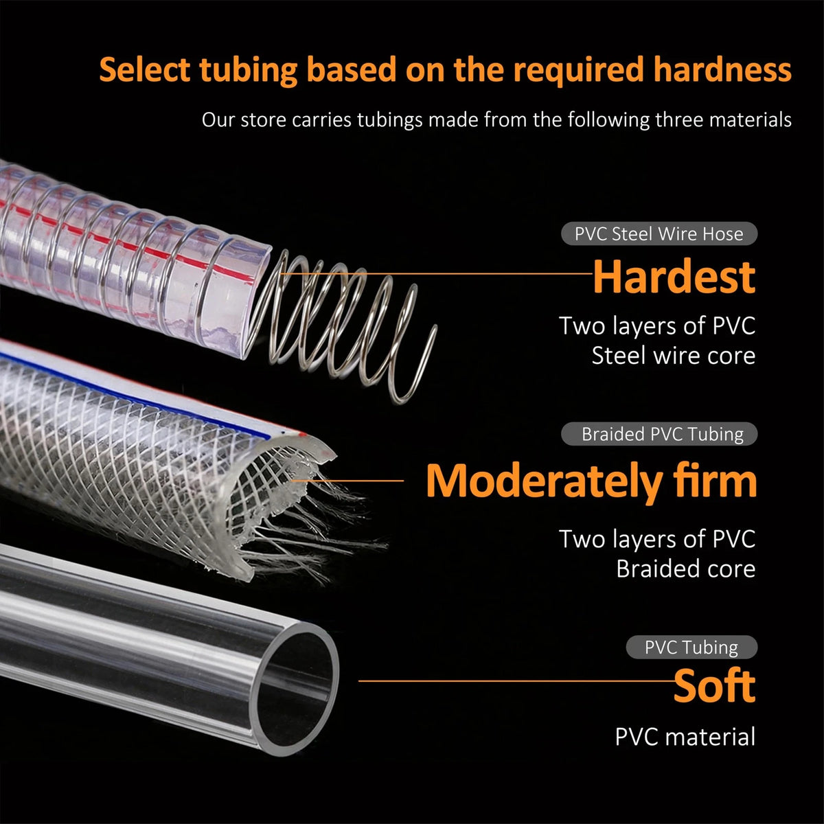 3FT Steel Wire for Automotive Applications (1-1/4" ID x 1-1/2" OD)