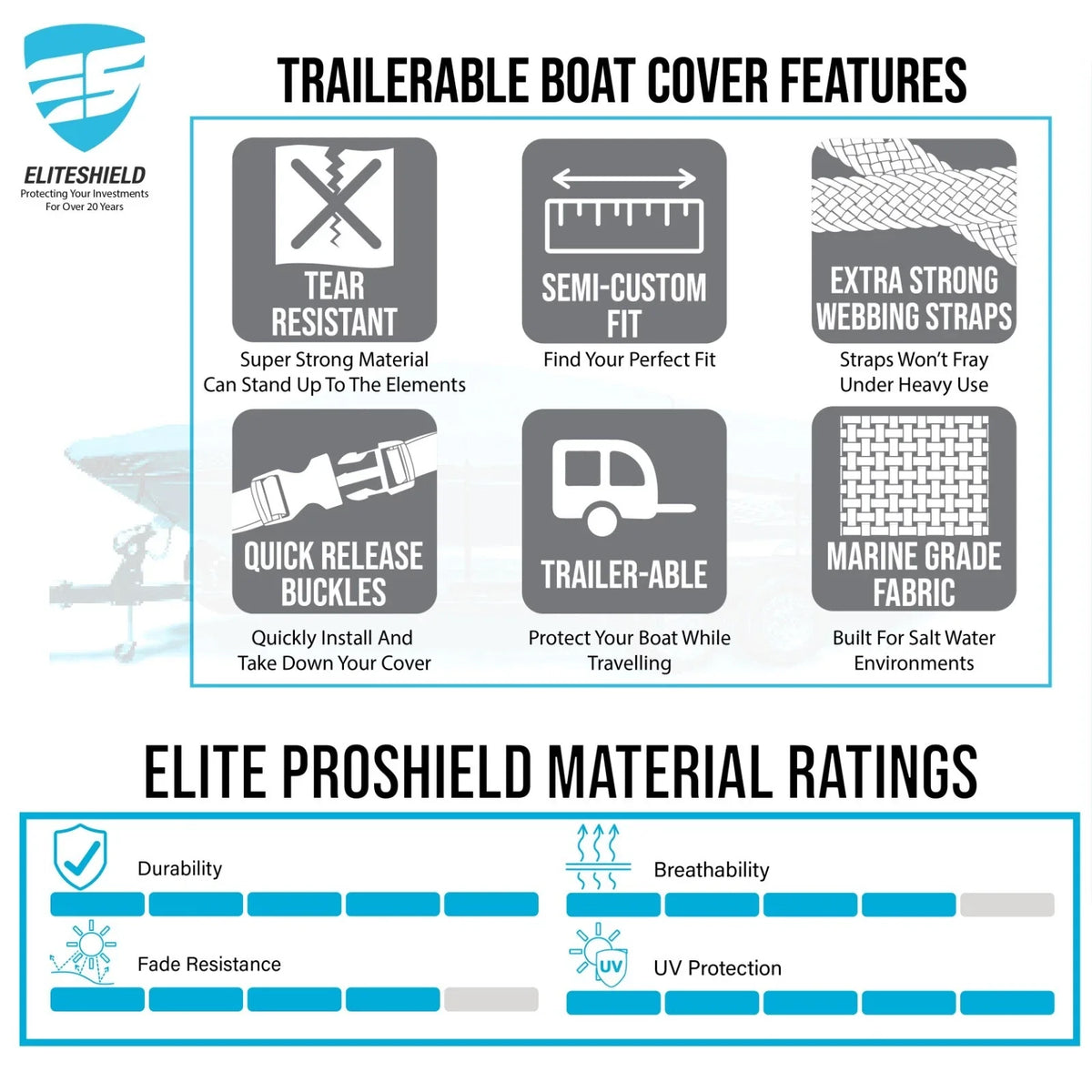Waterproof Cover for Skeeter SX 180 (2010–2023)