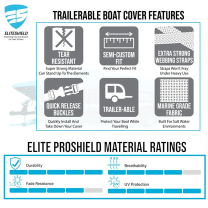 Waterproof Cover for Skeeter SX 180 (2010–2023)