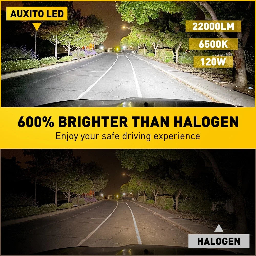 Set of 4 LED Headlight Bulbs for Ford F-150 (2015–2021)