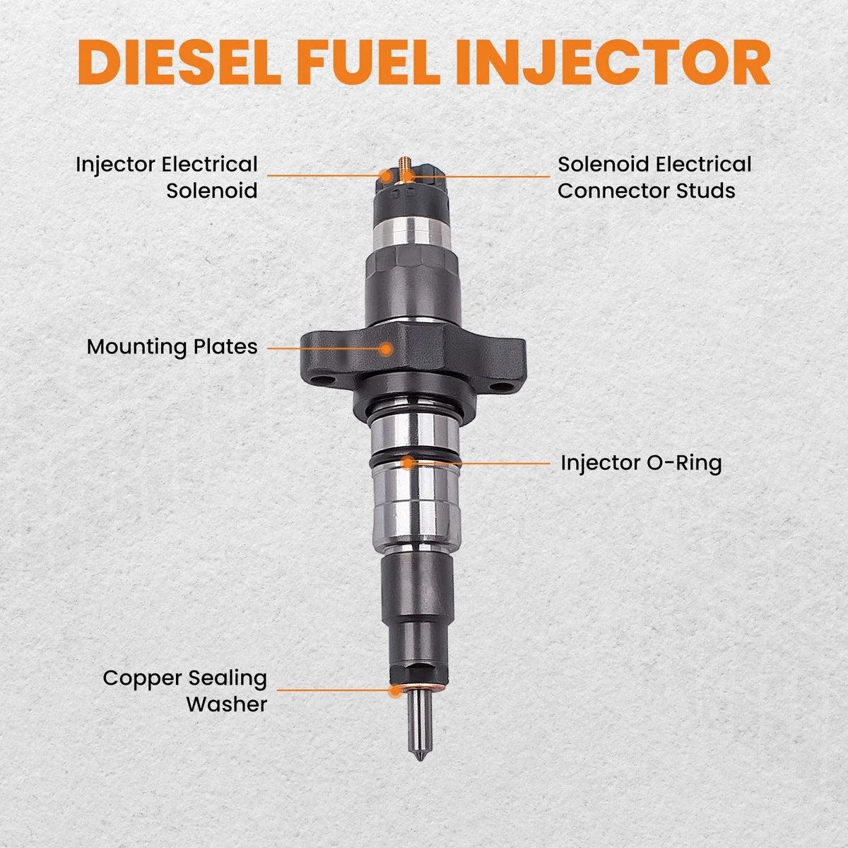 Fuel Injector for Dodge Ram Cummins 5.9L Diesel (1994–2002) 0986435505 0 445 120 238
