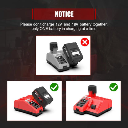 Dual Voltage Battery Charger for Powilling 12V & 18V