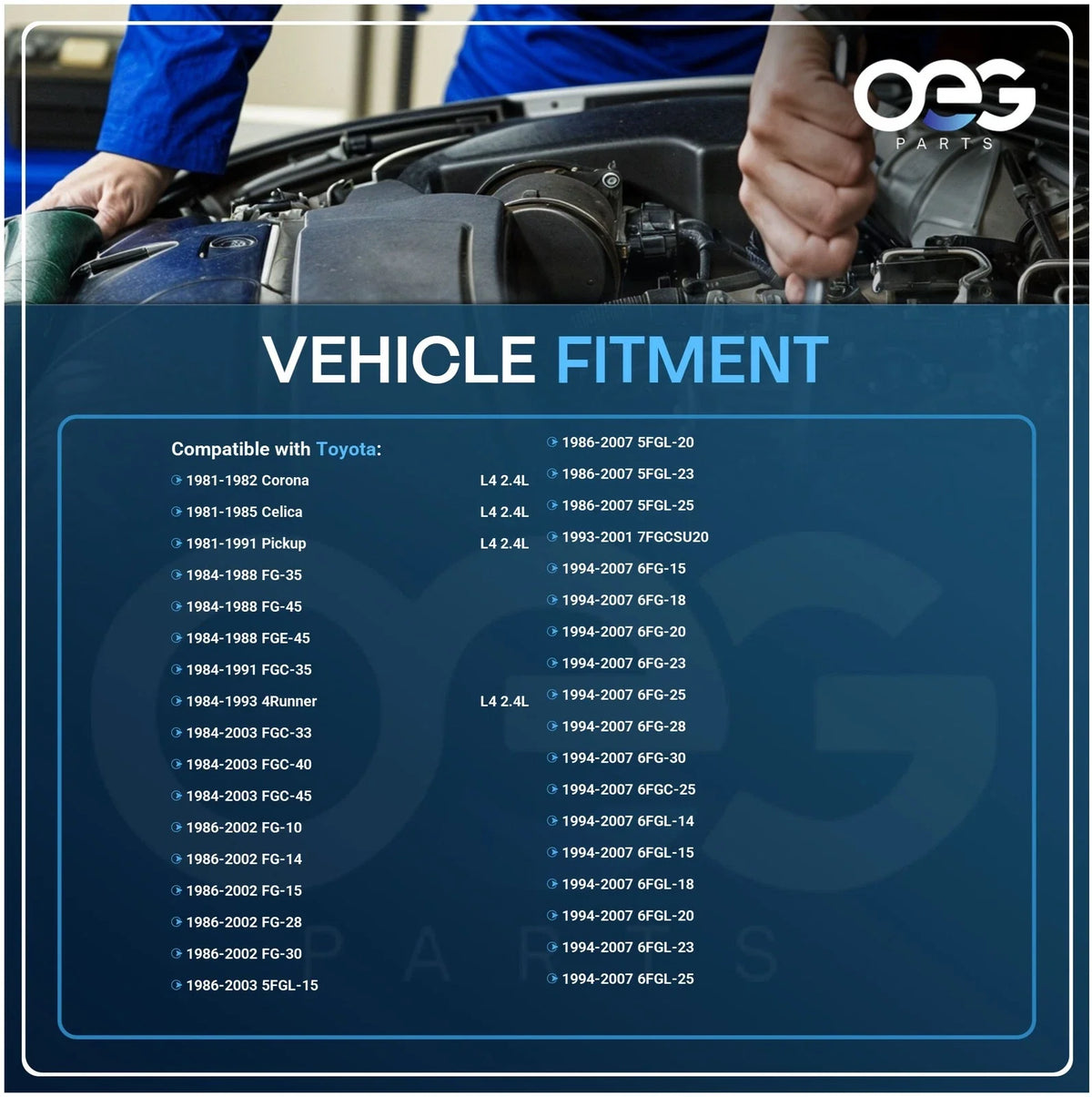 Starter for Toyota Forklift Truck (7FGCU15–7FGCU30)