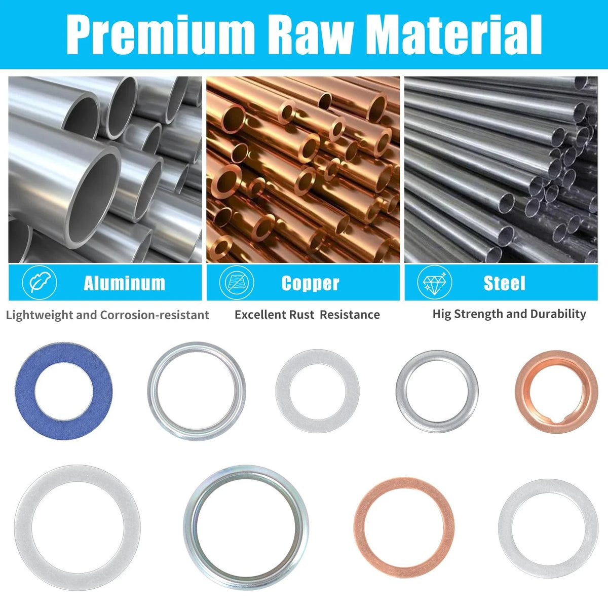 140PCS Oil Drain Plug Gasket Assortment for Various Makes Models (M11-M20)