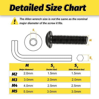 2000PCS Metric Screw Assortment M2-M5 Button Head Black