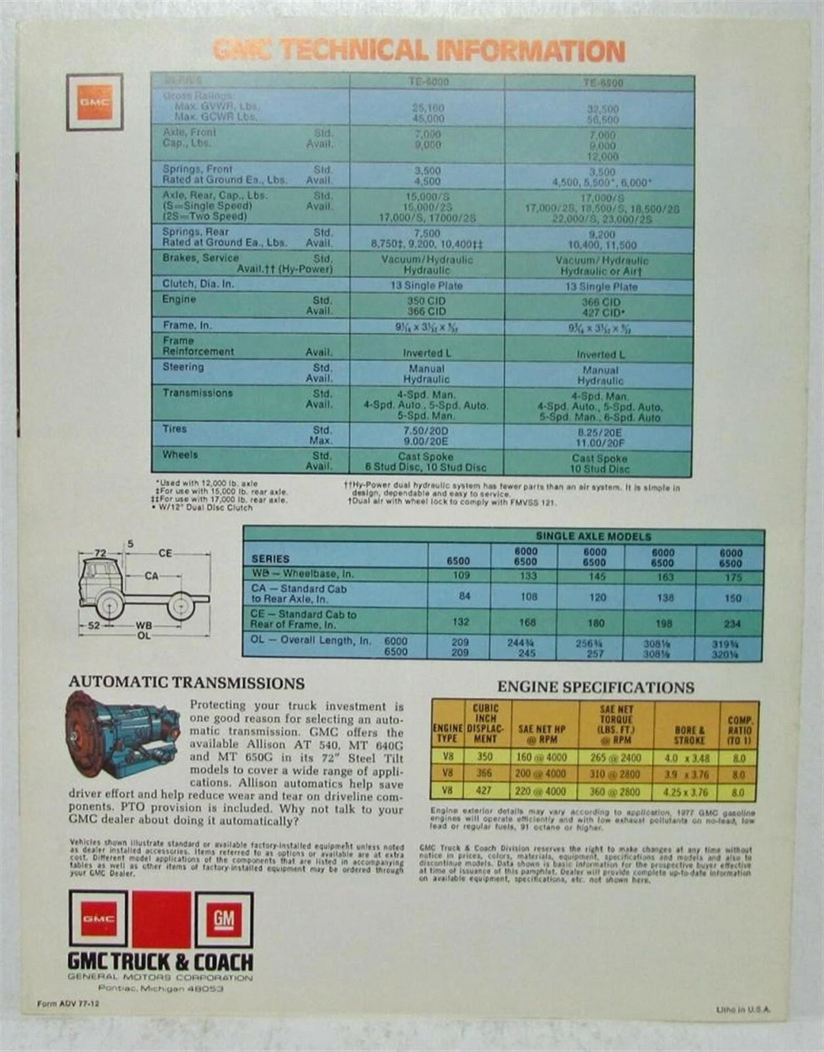 Steel Tilt Truck Sales Brochure for GMC (1977)