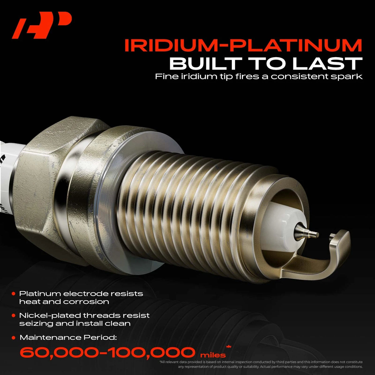 Set of 6 Iridium & Platinum Spark Plugs for Hyundai Sonata (2006–2010) Kia Sorento (2006–2010) 7854