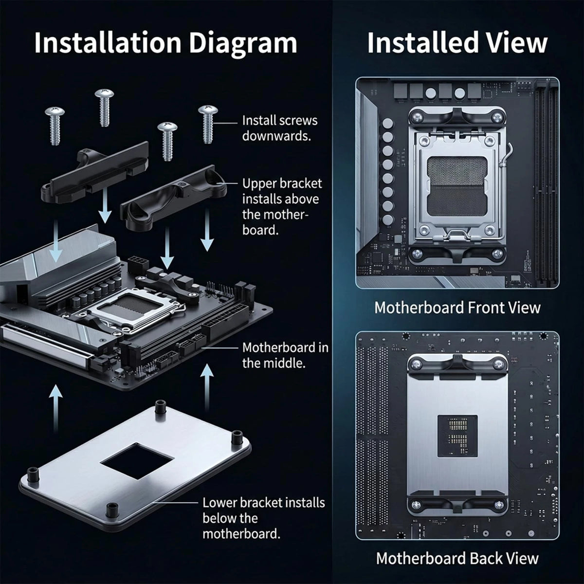 AM4 Backplate Set with Brackets and Screws for CPU Cooler