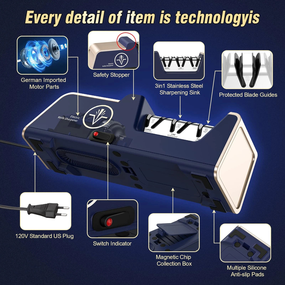Professional Electric Knife Sharpener 3-Stage (Noble Blue & Noble Gold)