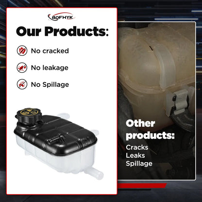Coolant Overflow Reservoir Expansion Tank w/ Cap for Chevy Trax (2015–2020) 603-955