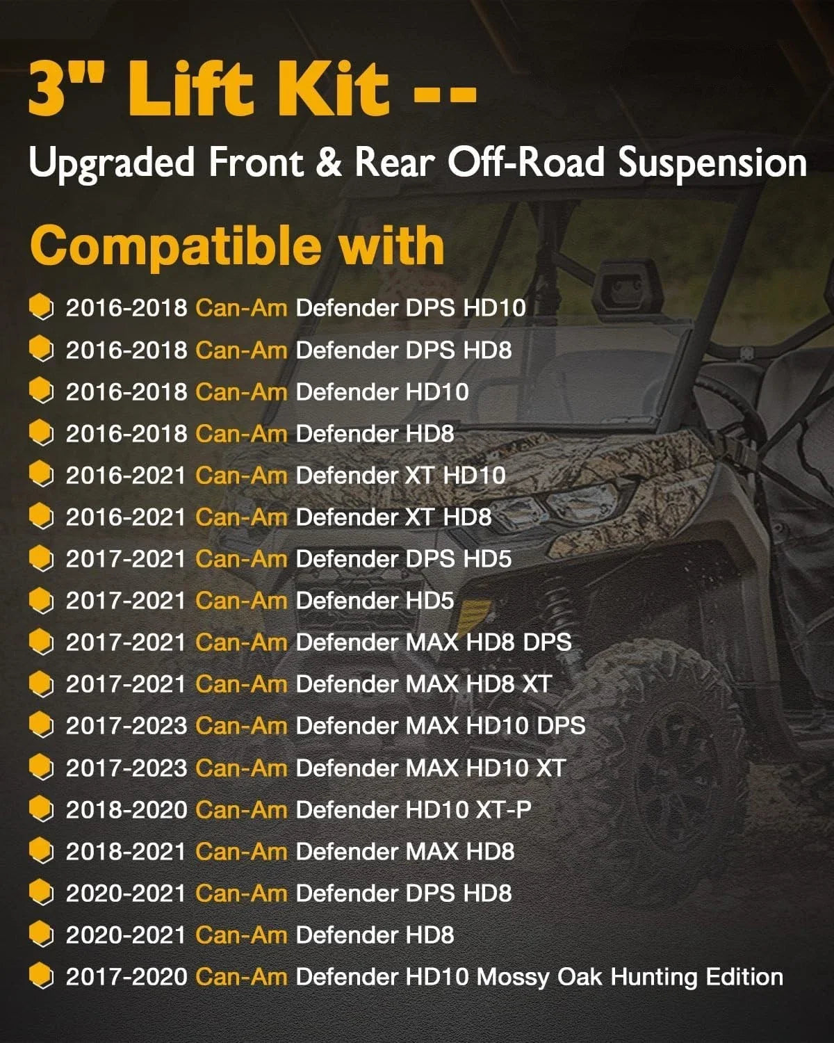 3" Lift Kit for Can-Am Defender HD5 HD8 HD9 HD10 (2016–2023) Off-Road Suspension