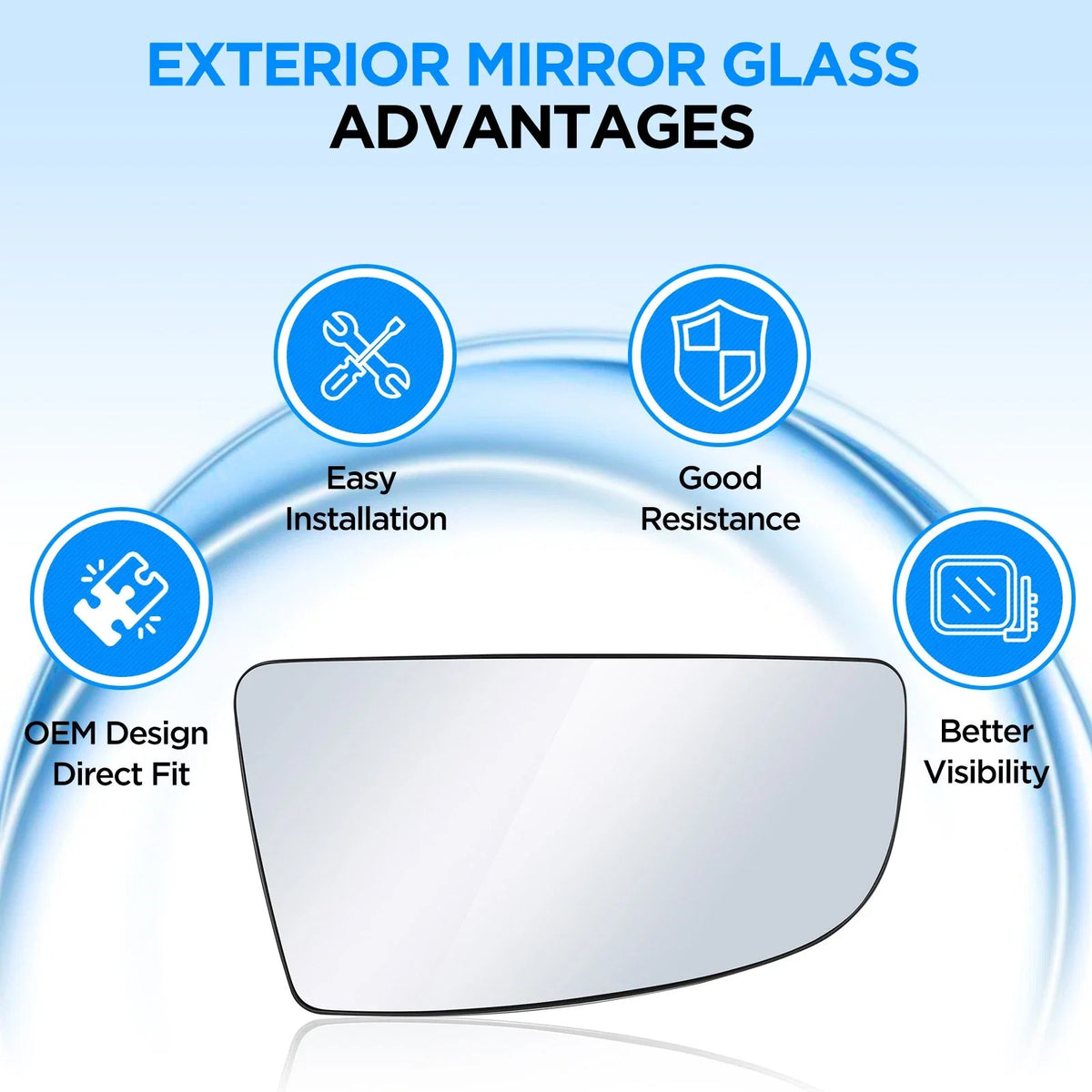 Mirror Glass Lower Convex Right for Ford Transit T-150 T-250 T-350 (2015–2022)