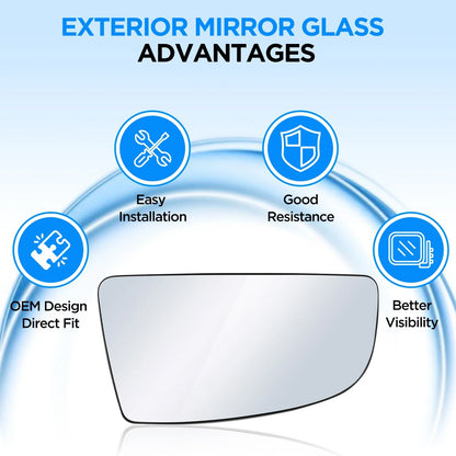Mirror Glass Lower Convex Right for Ford Transit T-150 T-250 T-350 (2015–2022)