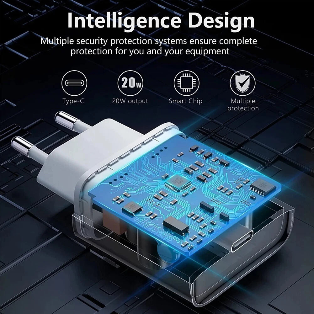 2 Packs USB C Fast Wall Charger for Apple iPhone (2022–2023)