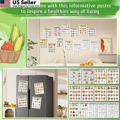 12 Pcs Kidney Friendly Food List Poster