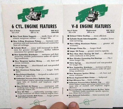 Sales Brochure for 1946 Ford Cars & Trucks (1946)