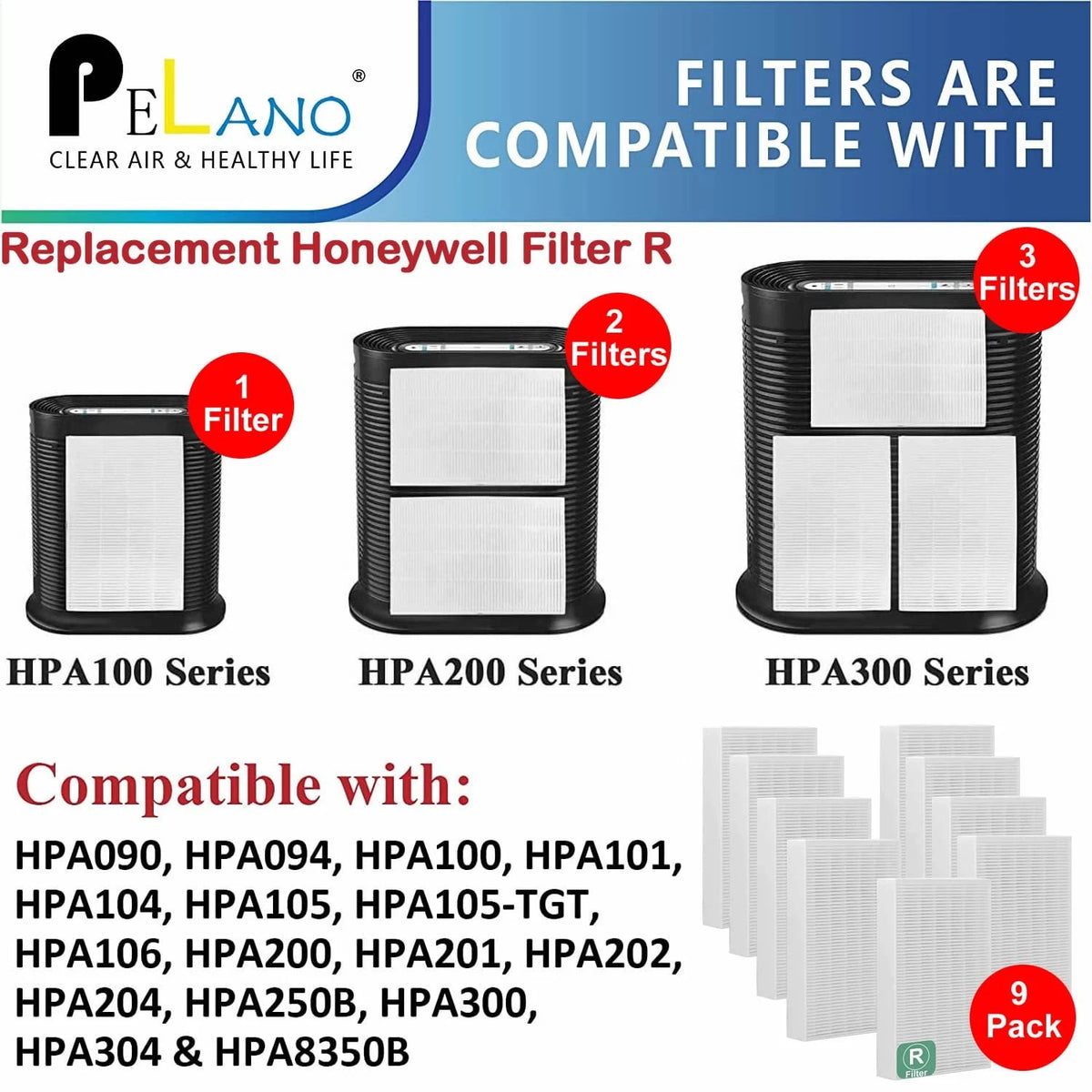 9 Pack HEPA Filter Replacement for Honeywell Air