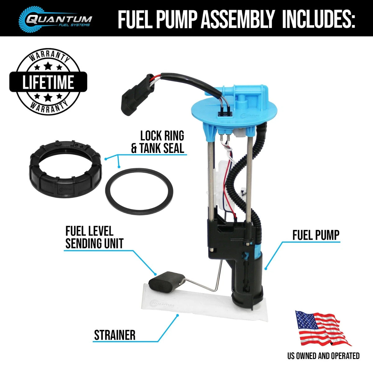 Fuel Pump Module Assembly for Polaris Sportsman 570 EFI (2017–2023) 2208126 47-1008