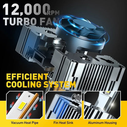 2X D5S D5R LED Headlight for HID Xenon Conversion (6000K)