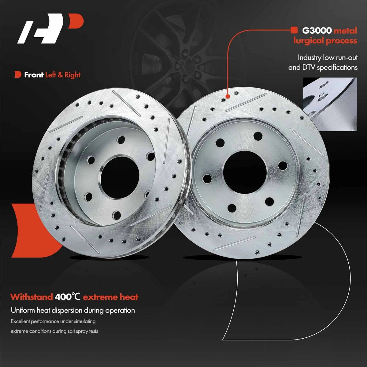 Front Drilled Brake Rotors for Cadillac Escalade, Chevy Tahoe, GMC Yukon (2002–2020)