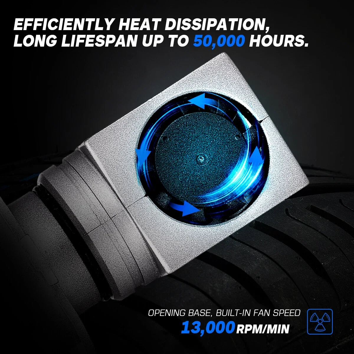 H7 LED Headlight Bulbs for NOVSIGHT (6500K, 300% Brightness, Mini Size)