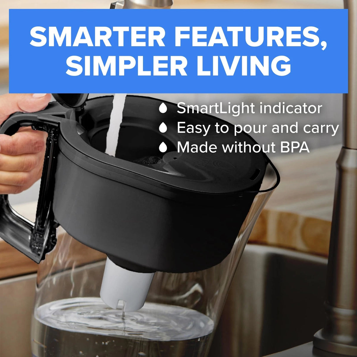 6-Cup Water Filter Pitcher for Brita Metro (No Part Numbers Supplied)