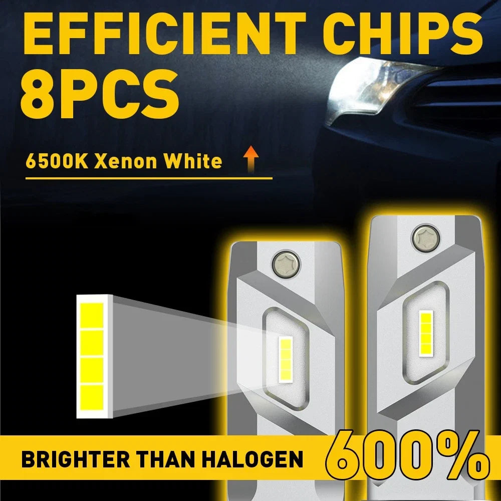 2X H7 LED Headlight Bulbs 60000LM 6500K for