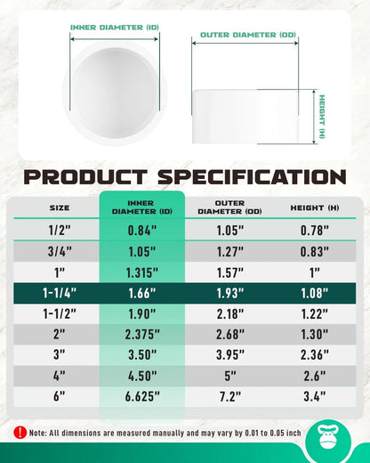 PVC Cap for Standard 1-1/4" SCH 40 Pipe (Fits 1-1/4 Inch)