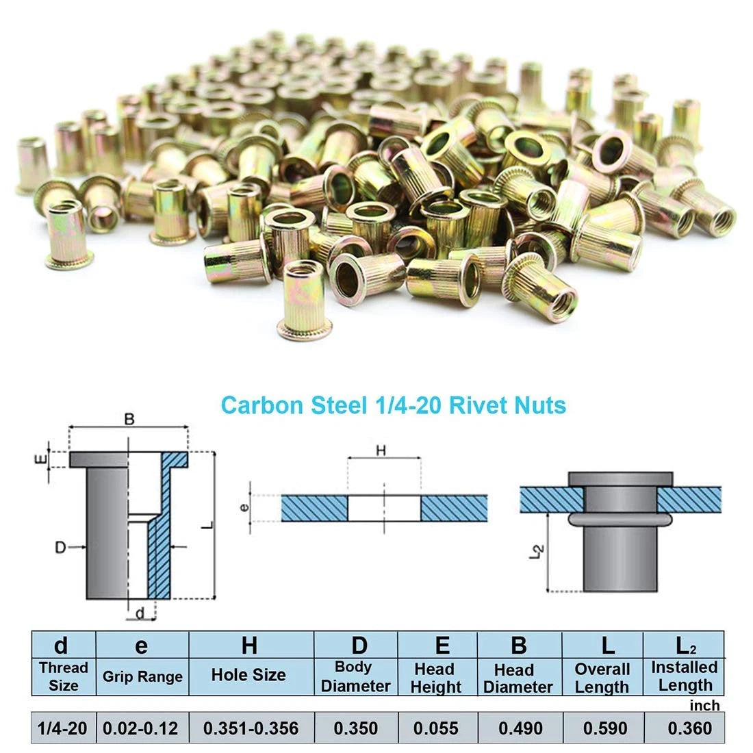 100Pcs 1/4"-20 UNC Rivet Nuts, Carbon Steel Zinc Plated