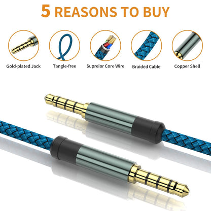 2X 3.5mm TRRS Audio Cable for Universal Use (5Ft, Nylon Braided, Blue)