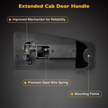 Rear Left & Right Door Handle for Chevy Silverado GMC Extended Cab (1999–2007)