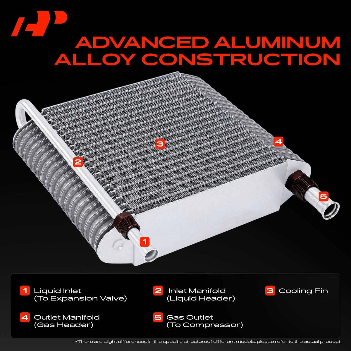 A/C Evaporator Core for Chevy GMC C1500 C2500 C3500 (EV6581PFXC, 3095064)