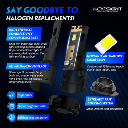2X NOVSIGHT 9012 HIR2 LED Headlight Bulbs 6500K 13000LM 60W for Vehicles