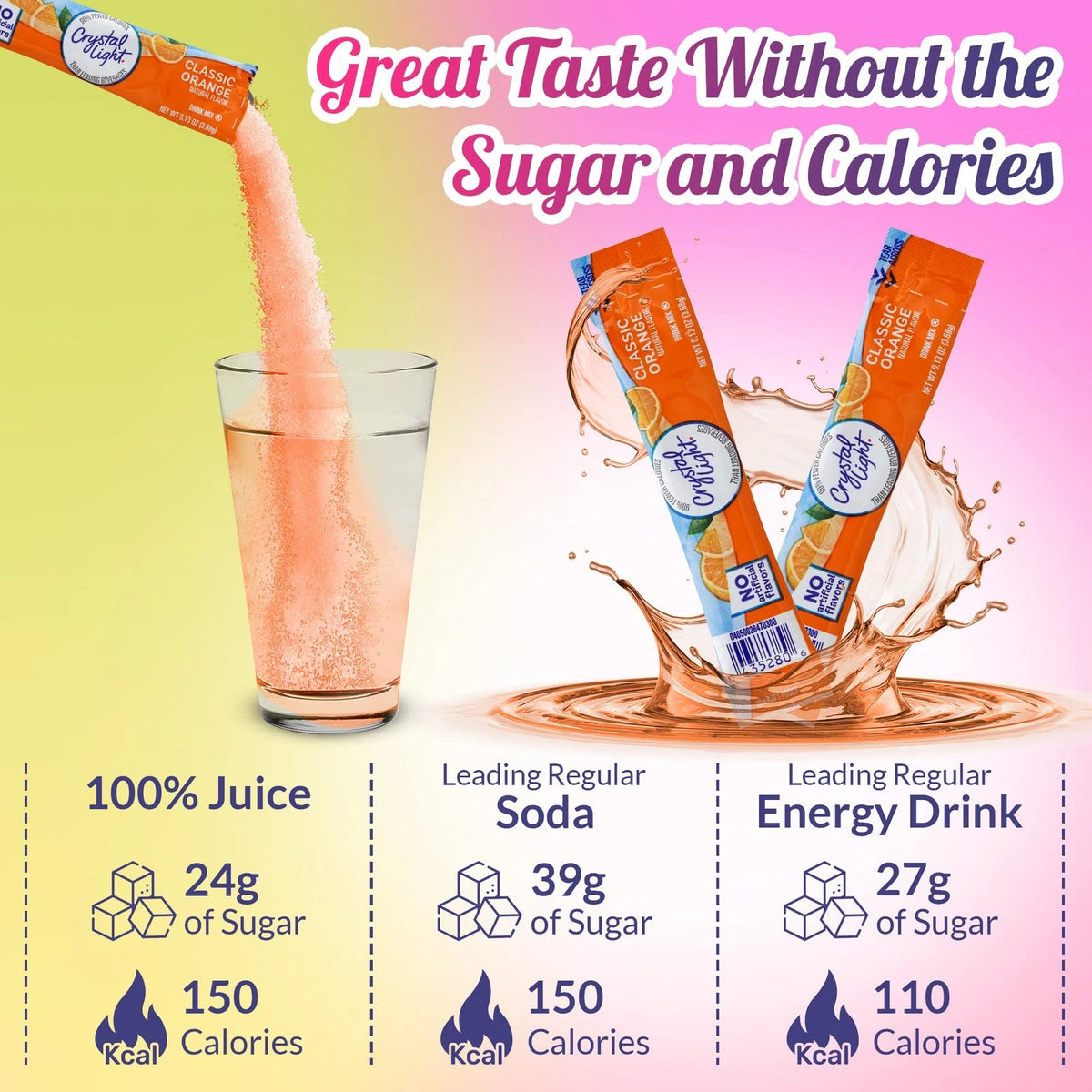 Crystal Light Variety Pack Sugar Free Drink Mix (Pack of 20)