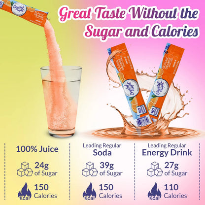 Crystal Light Variety Pack Sugar Free Drink Mix (Pack of 20)
