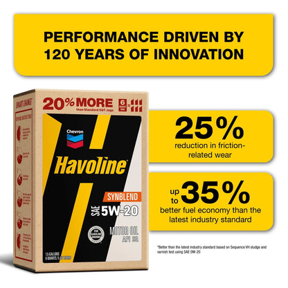 Pack of 2 - 5W20 Synthetic Blend Motor Oil, 6 Quarts Each