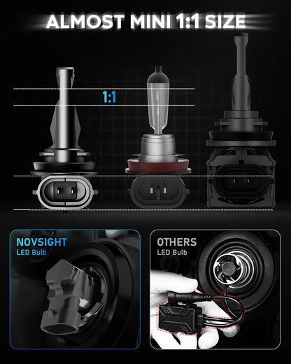 2X H11 H8 H9 LED Headlight Bulbs 6500K 16000LM