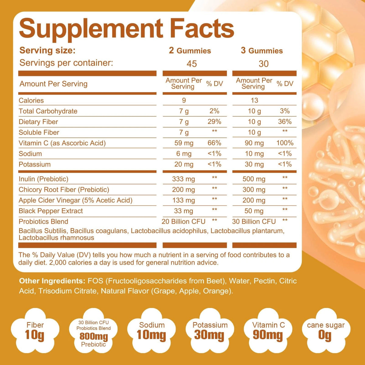 Fiber Gummies with Probiotics for Digestive Health (30 Billion CFU)