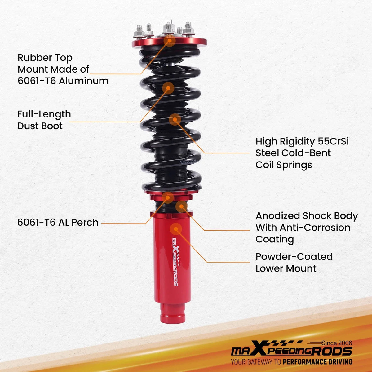 Adjustable Coilovers Lowering Kit for Honda Accord (1998–2002) Acura TL (1999–2003) CL (2001–2003)