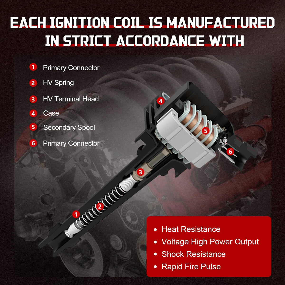 6X Ignition Coils & Iridium Spark Plugs for Ford Lincoln Mazda V6 (3.5L, 3.7L) UF553, 52-1888, 5C1652, E1053, E1095