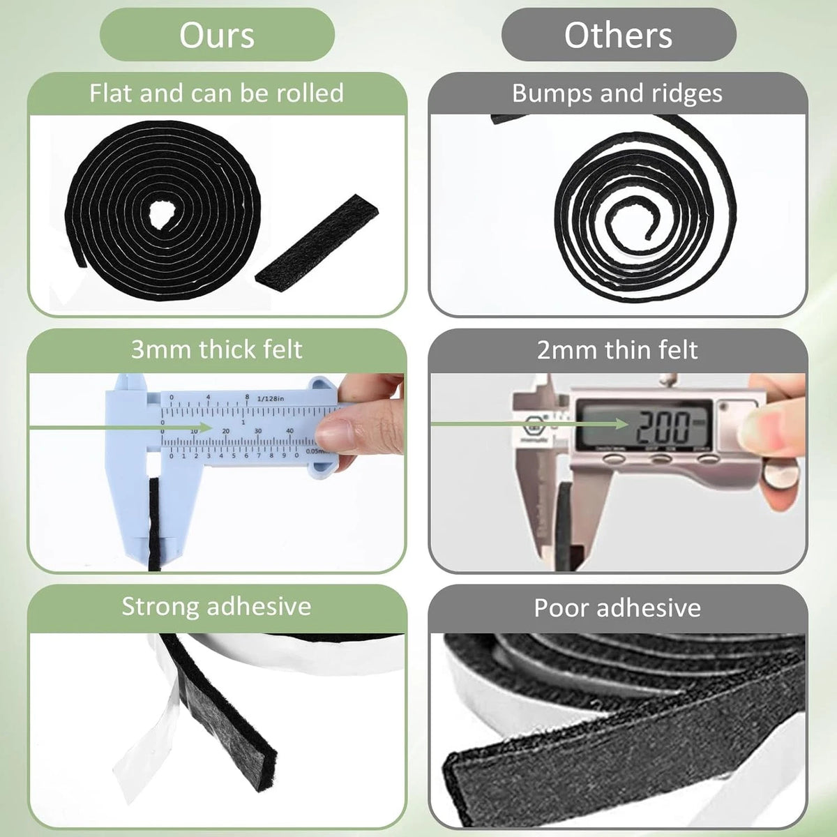2 Rolls Felt Strip for (Non Slip Cuttable 1/2x60in, Black)