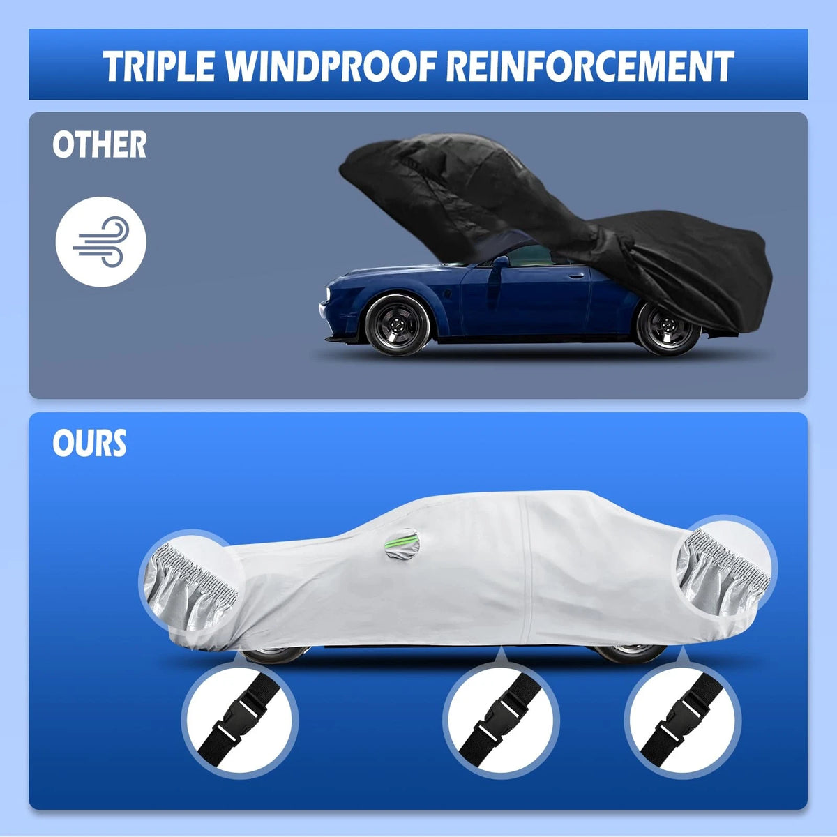Custom Fit Car Cover for Dodge Challenger (2008–2026) Waterproof