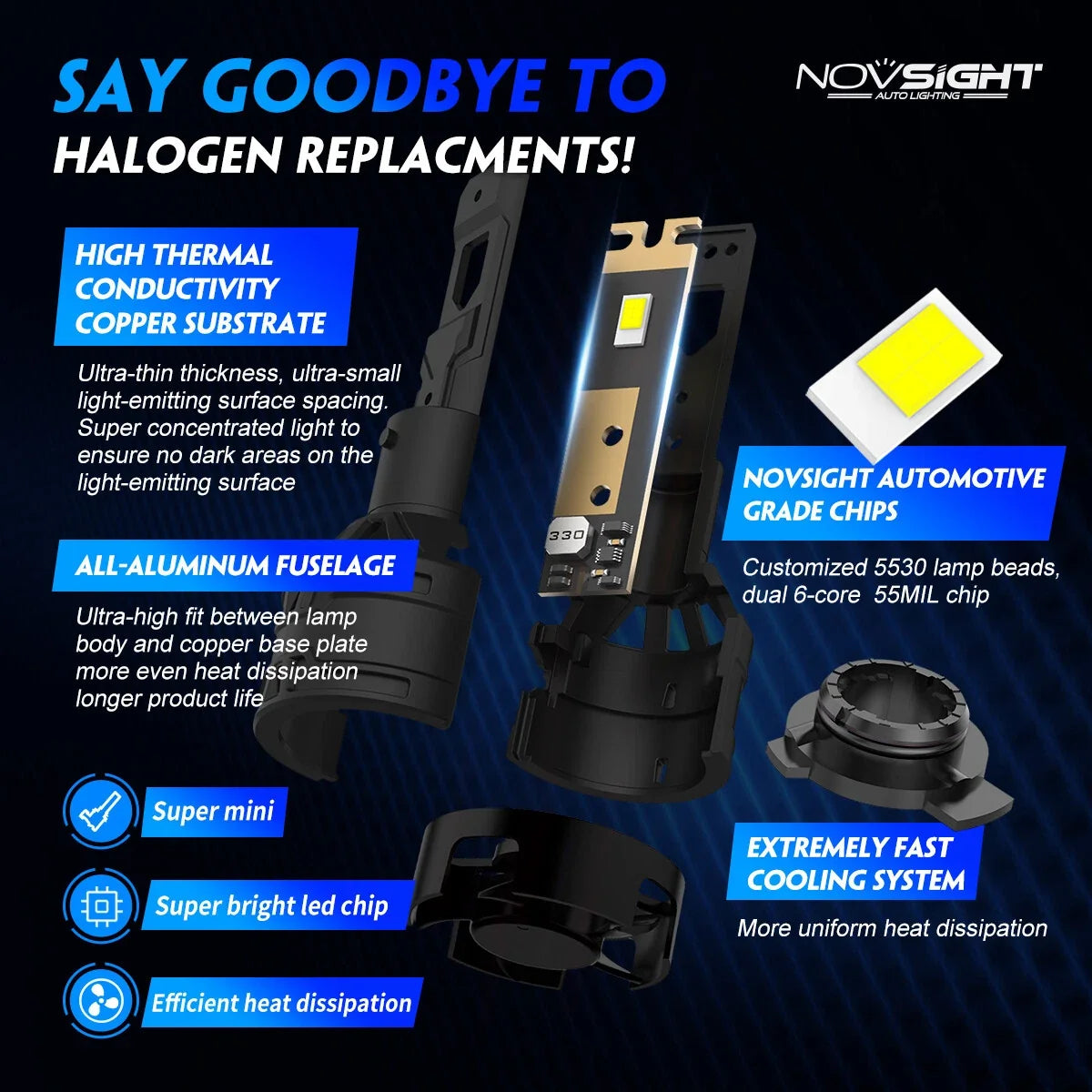 2X NOVSIGHT 9012 HIR2 LED Headlight Bulbs for Dodge Fiat 500 GMC