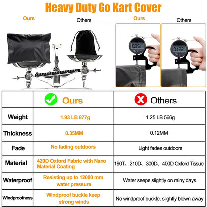 Large Go Kart Covers Waterproof Heavy Duty 420D (75" L x 51" W x 51" H)