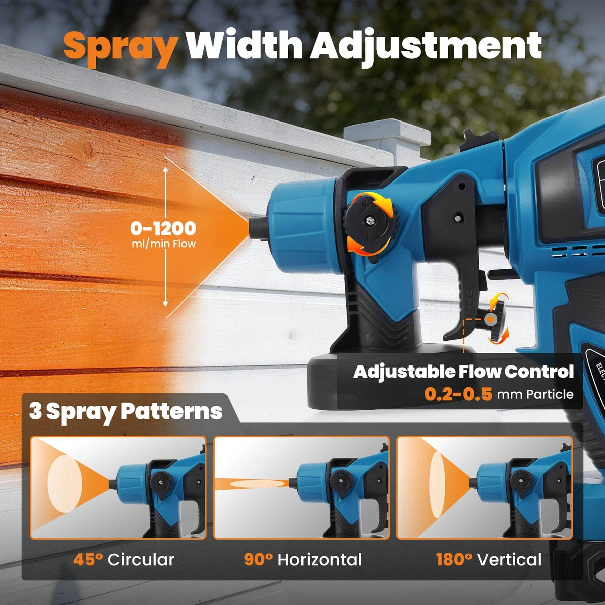 Cordless Paint Sprayer Electric Airless HVLP Spray Gun +2 Batteries
